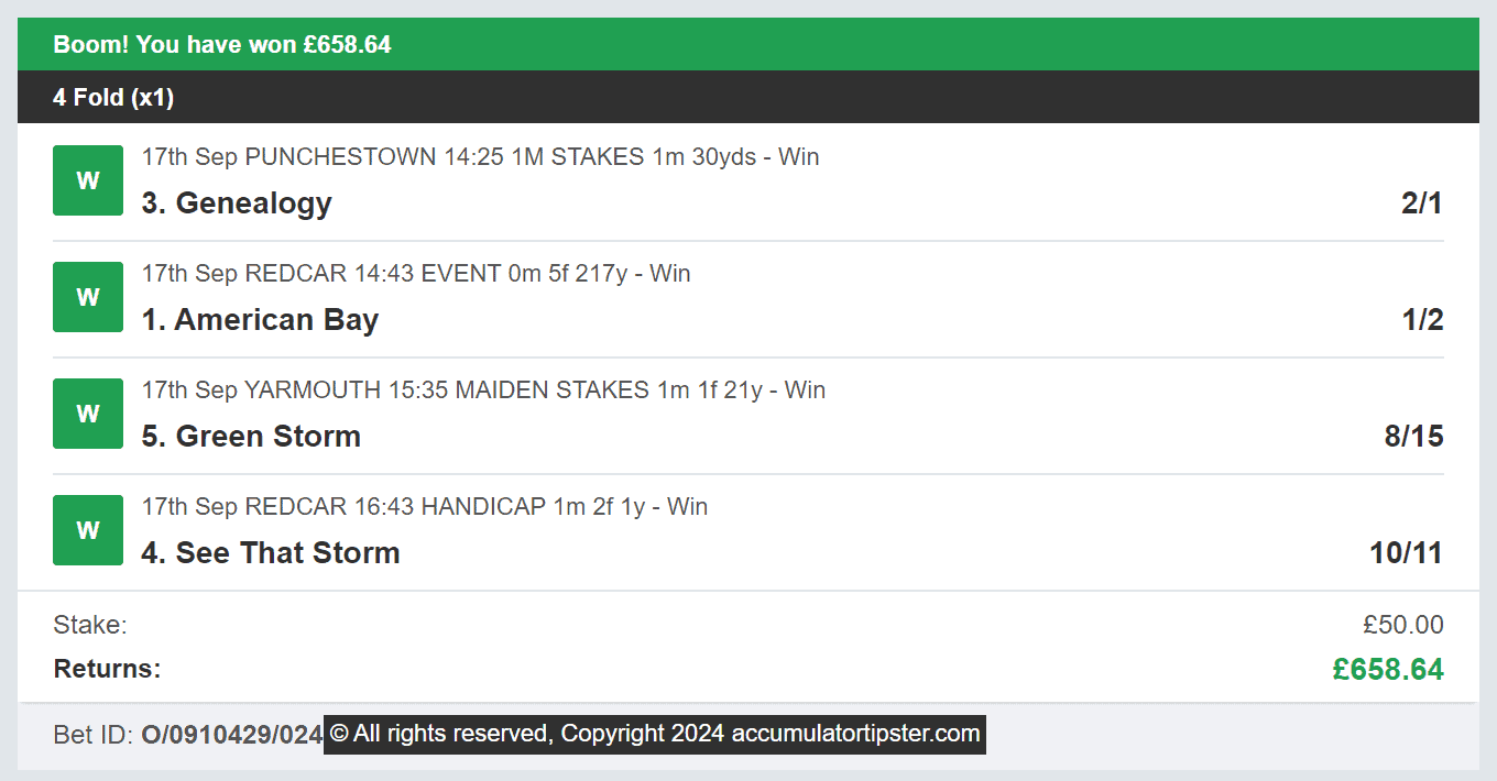 Accumulator Tipster - Winner - 2024-09-17